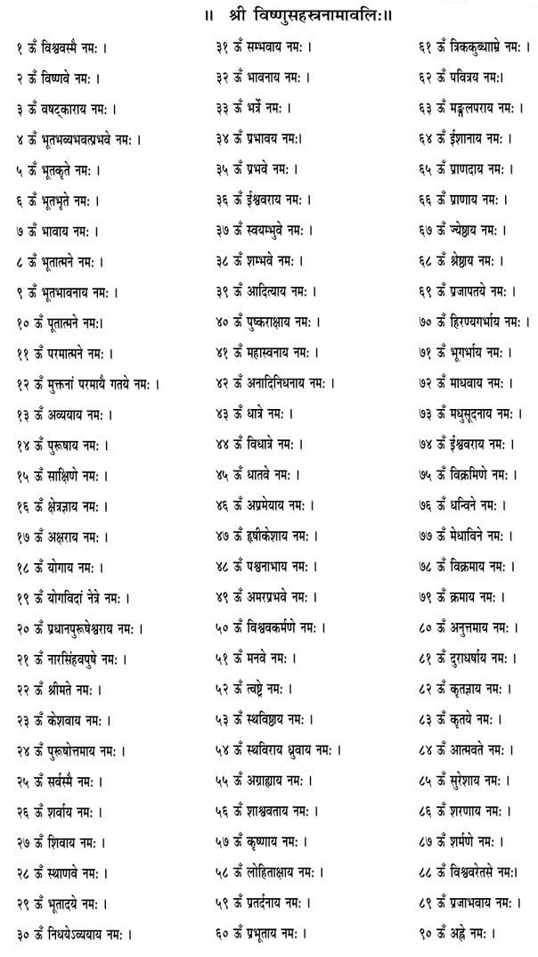 108 names of Vishnu